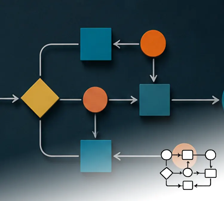 Workflowmanagement